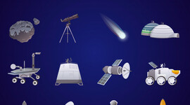 Timeline: momento historico