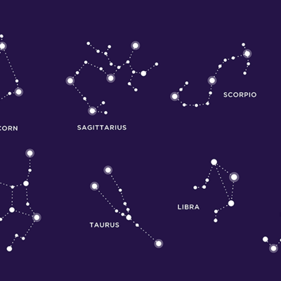 Timeline: History of Astrology