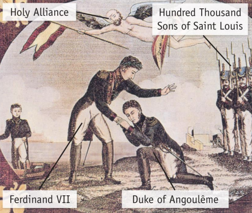 Holy Alliance intervention: Hundred Thousand Sons of Saint Louis