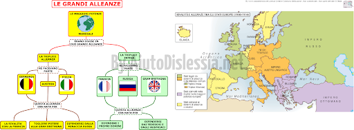 Cause politiche e militari
