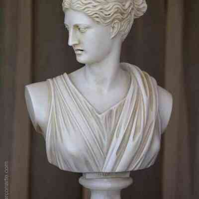 Timeline: Arte Griego