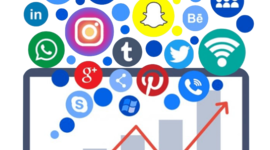 Timeline: Popular Social Media Platforms Timeline