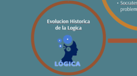Timeline: Evolución De La Lógica