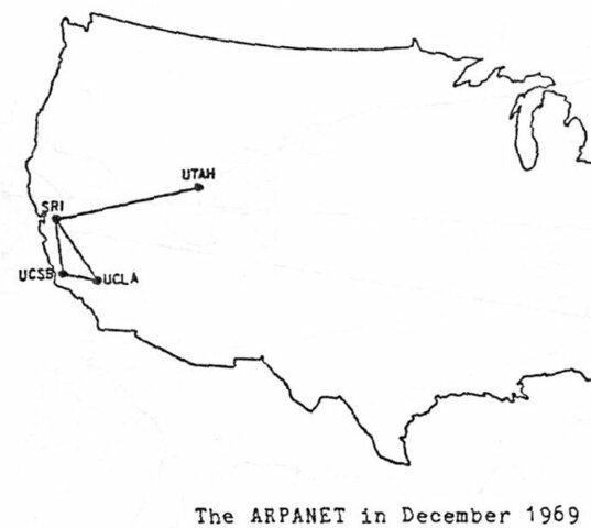 ARPANET