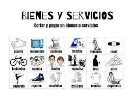 Importaciones de bienes y servicios