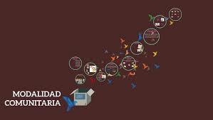 Modalidad Comunitaria
