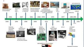 Timeline: Evolución de  computadores y  las diferentes máquinas que contribuyeron  su creación.