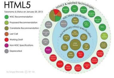 Publicación Oficial