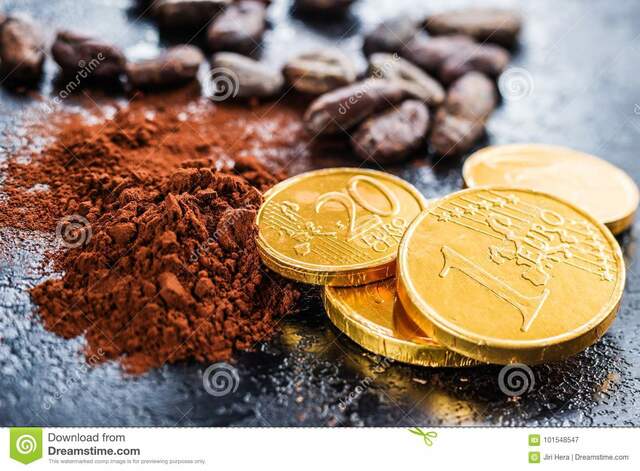 Sustitución del cacao por café