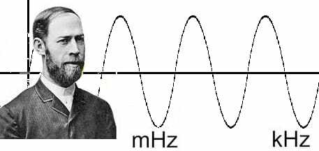 Rudolf Hertz