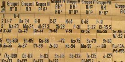 Tabla periódica de los elementos