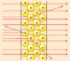 DESCUBRIMIENTO DEL NÚCLEO DE LOS ÁTOMOS (ERNEST RUTHERFORD)