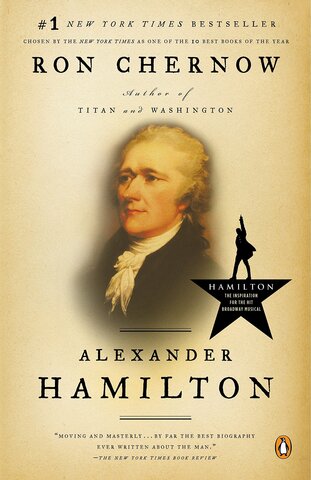Influence on Hamilton