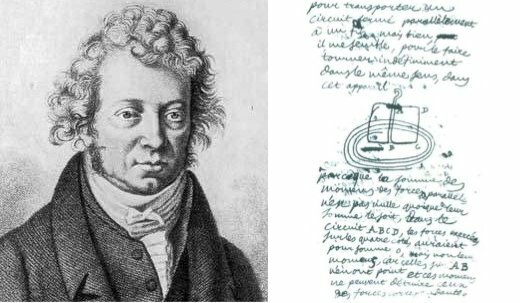 LEY DE AMPÉRE (ANDRÉ-MARIE AMPÉRE)