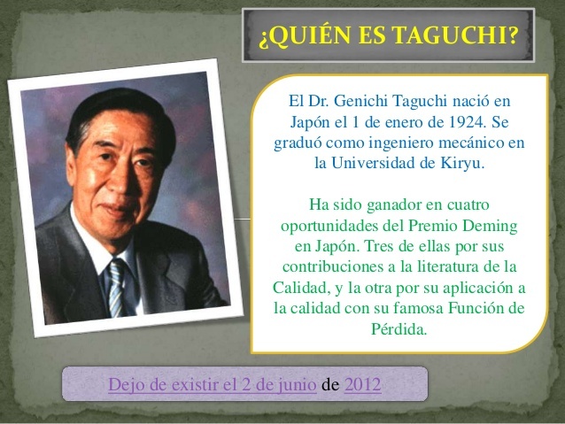 Diseño robusto de Taguchi