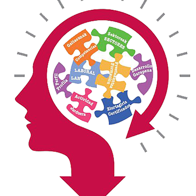 Timeline: PEDAGOGÍAS CONTEMPORANEAS