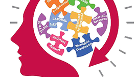 Timeline: PEDAGOGÍAS CONTEMPORANEAS