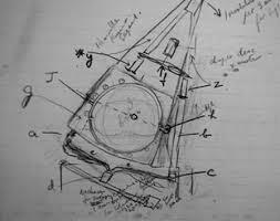 Bosquejo del escáner TAC, realizado sobre una servilleta por Hounsfield para Ambrose.