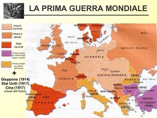 Russia attacca Austria-Ungheria, Germania attaccò Russia e Francia