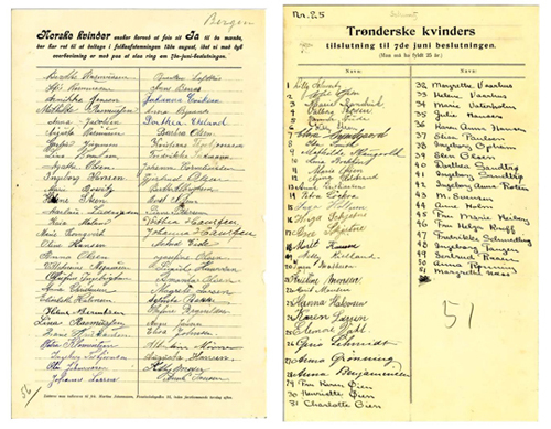 1905 - Underskriftsaksjon for kvinner