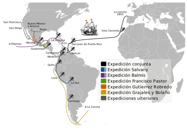 LA GENERALIZACIÓN DE LA VACUNA CONTRA LA VIRUELA EN EL MUNDO