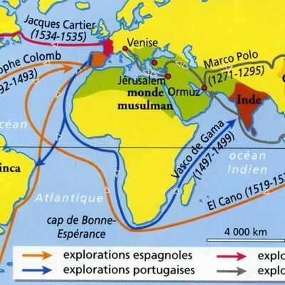 Timeline: Les grandes découverts