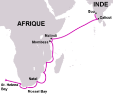 Contourner l'Afrique pour aller aux Indes