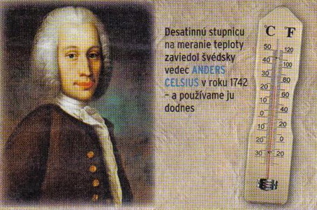 Grados Celsius °C (ANDERS CELSIUS)