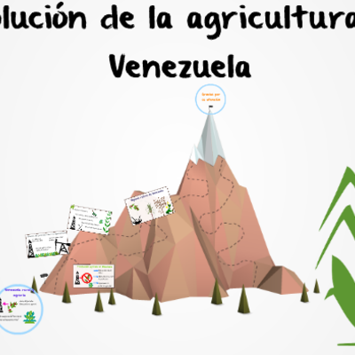 Timeline: Historia y evolución del espacio agrario en Venezuela