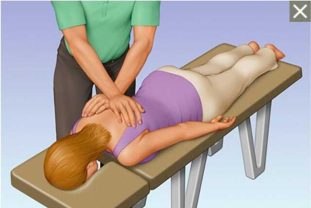 Manipulación Quiropráctica y Ostepstica