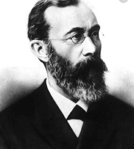 Wilhem Wundt (1879)