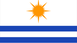 Timeline: Prefeitos de Palmas-TO