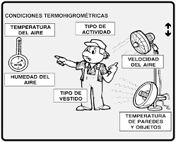Wester electric Company  “Howthorne”