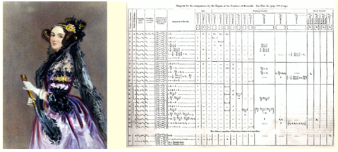 primer programa desarrollado