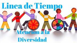 Timeline: Linea De Tiempo De La Atención A La Diversidad. Por Carlos G. Reyes M.