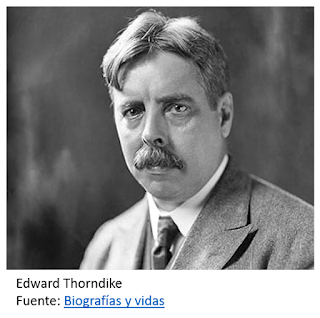 Conexionismo de Thorndike