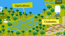 Timeline: LA ORDENACION DEL TERRITORIO: ORIGEN Y SIGNIFICADO