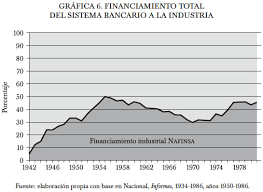 Reforma Bancaria