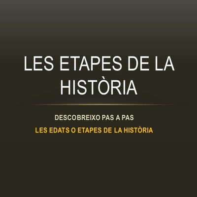 Timeline: Les etapes historiques