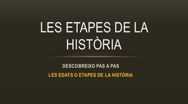 Timeline: Les etapes historiques