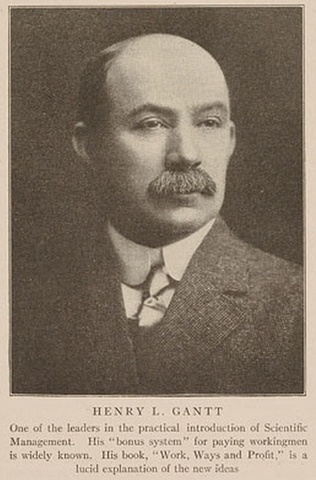 HENRY L GANTT. (1861-1919)