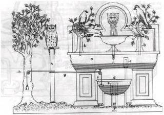 Fuente de pájaros cantores (fuente de Herón)