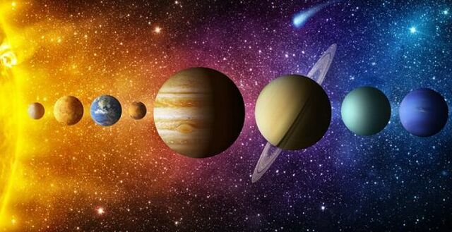 Teoria Heliocentrica