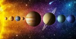 Teoria Heliocentrica