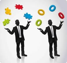 Scientific Management