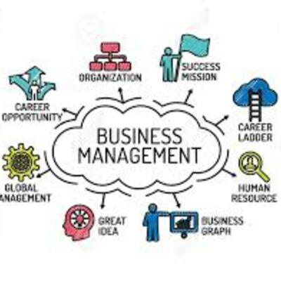 Timeline: KM Business Management Change
