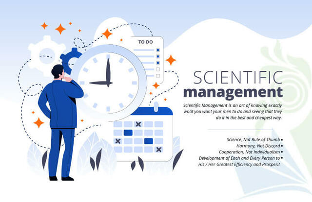 Scientific Management