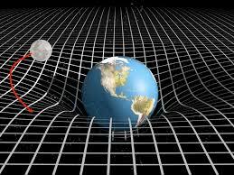Teoría Relatividad General - Albert Einstein