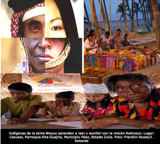 LA ETNOPSICOLOGÍA COMO IDENTIDAD DE LOS PUEBLOS