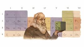 Timeline: La Historia de la Tabla Periódica